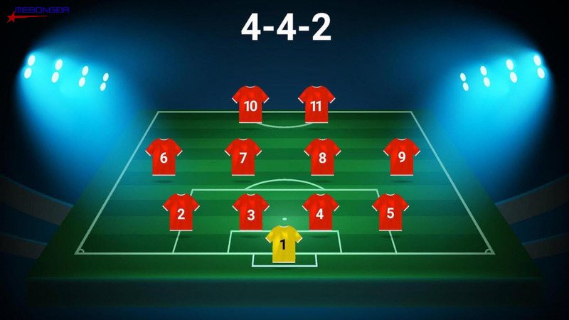 Sơ đồ 442: Huyền thoại “tạt cánh đánh đầu” nỗi khiếp sợ của hàng thủ sơ đồ 442